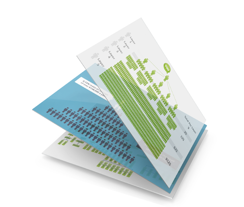 MLM Soft Features cloud software for MLM companies